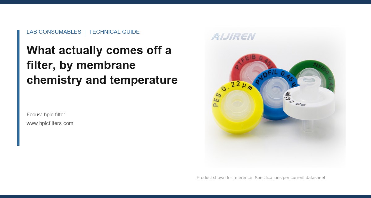 What actually comes off a filter, by membrane chemistry and temperature