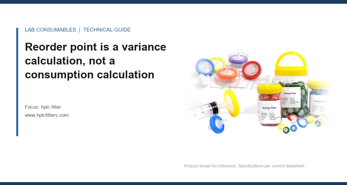 Reorder point is a variance calculation, not a consumption calculation