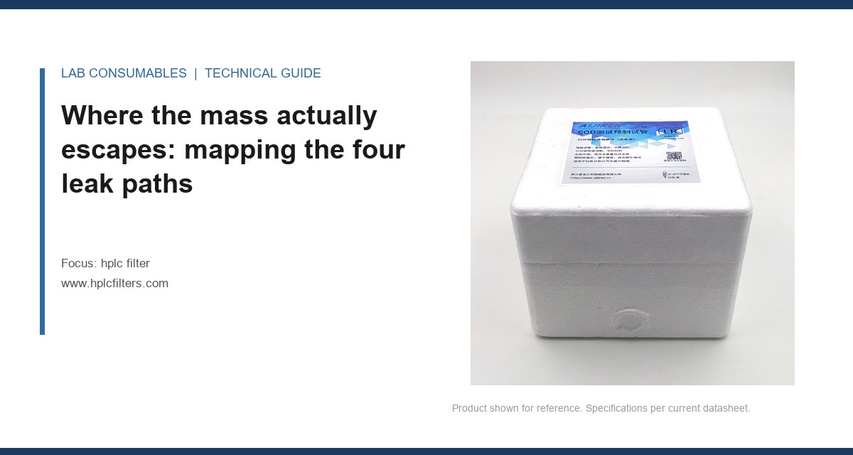 Where the mass actually escapes: mapping the four leak paths